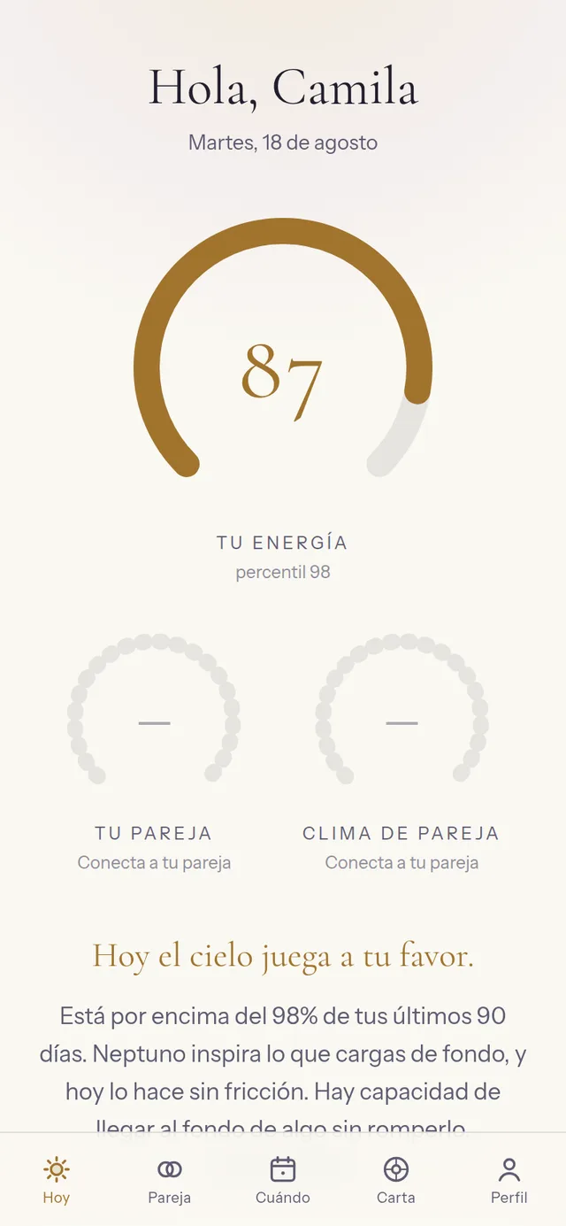 La pantalla Hoy de Cronastra: tu energía del día con su porqué